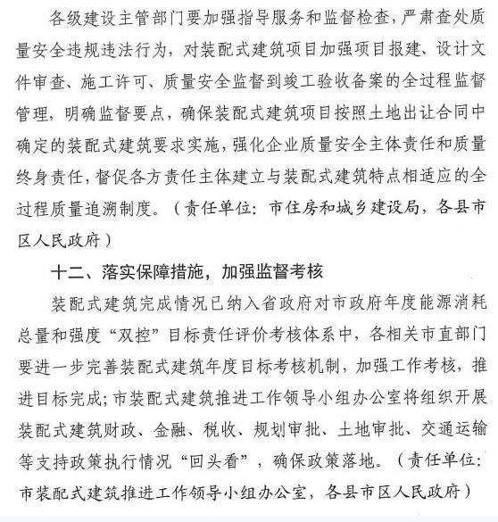 洛陽發(fā)文！2021年起，非裝配式工地應(yīng)采用內(nèi)隔墻板、預(yù)制樓梯板、預(yù)制外墻板！